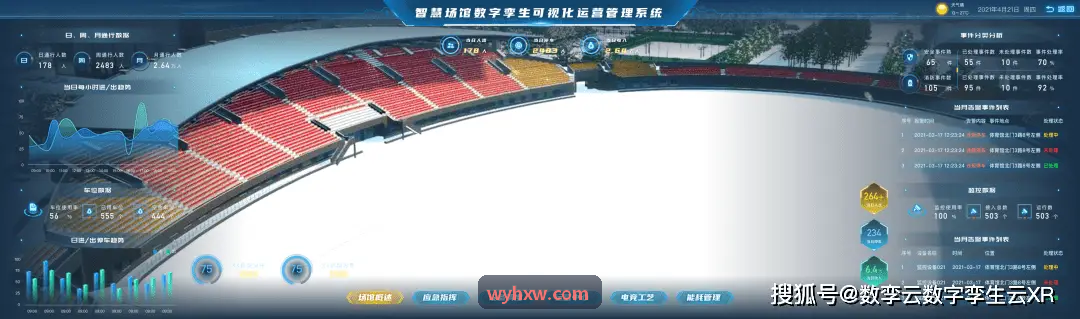 职业电竞选手全赛季KDA与战力雷达报告